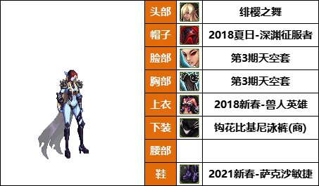【暖暖】希尔瓦娜斯，莫莉卡上线-《暗夜/守护者》韩服随选时装配方鉴赏-【第9期】21