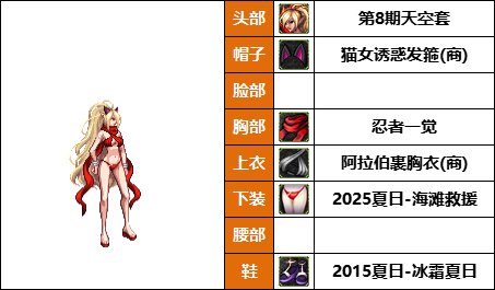 【暖暖】希尔瓦娜斯，莫莉卡上线-《暗夜/守护者》韩服随选时装配方鉴赏-【第9期】6