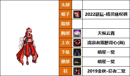 【暖暖】希尔瓦娜斯，莫莉卡上线-《暗夜/守护者》韩服随选时装配方鉴赏-【第9期】16