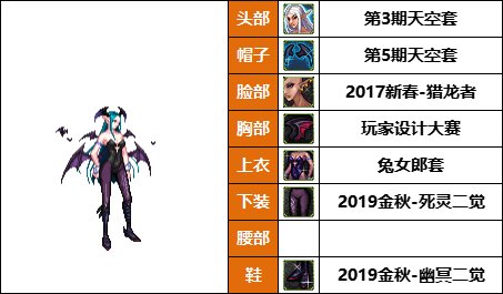 【暖暖】希尔瓦娜斯，莫莉卡上线-《暗夜/守护者》韩服随选时装配方鉴赏-【第9期】20