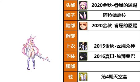 【暖暖】希尔瓦娜斯，莫莉卡上线-《暗夜/守护者》韩服随选时装配方鉴赏-【第9期】28