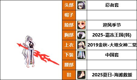 【暖暖】希尔瓦娜斯，莫莉卡上线-《暗夜/守护者》韩服随选时装配方鉴赏-【第9期】30