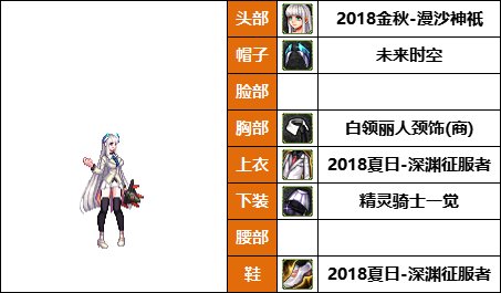 【暖暖】希尔瓦娜斯，莫莉卡上线-《暗夜/守护者》韩服随选时装配方鉴赏-【第9期】39