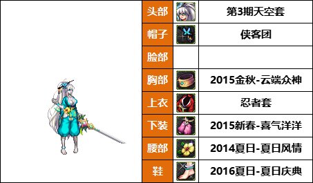 【暖暖】希尔瓦娜斯，莫莉卡上线-《暗夜/守护者》韩服随选时装配方鉴赏-【第9期】38