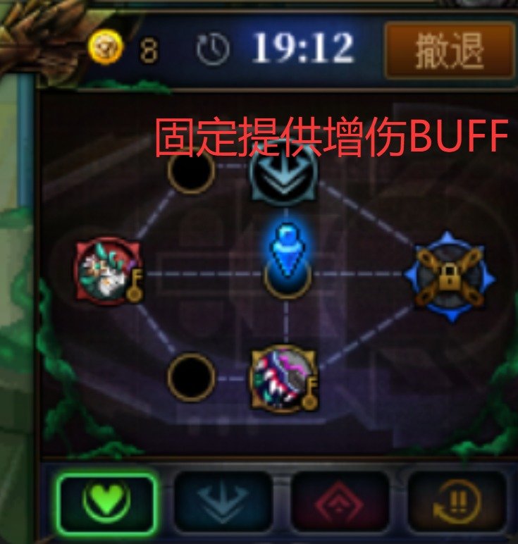征讨地下城优化建议之《蔚蓝号》1
