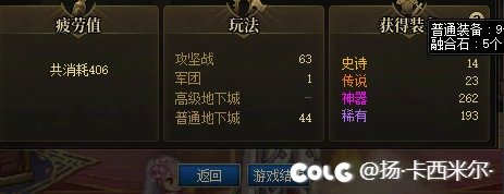 我向来是不惮以最坏的恶意来推测策划调整爆率的,然而我还不料,也不信竟会下劣凶残到...1