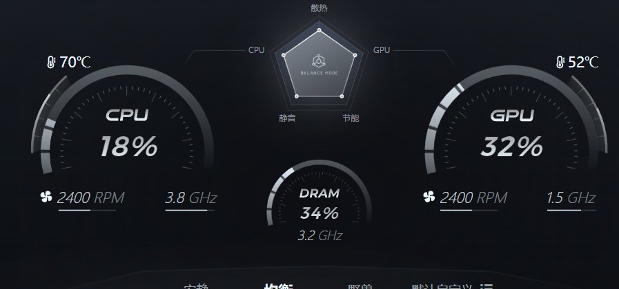 DNF站街GPU占用30%以上正常吗？1