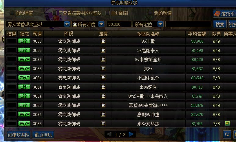 马服8W均值名望的团还是少数啊，2页都满不了1