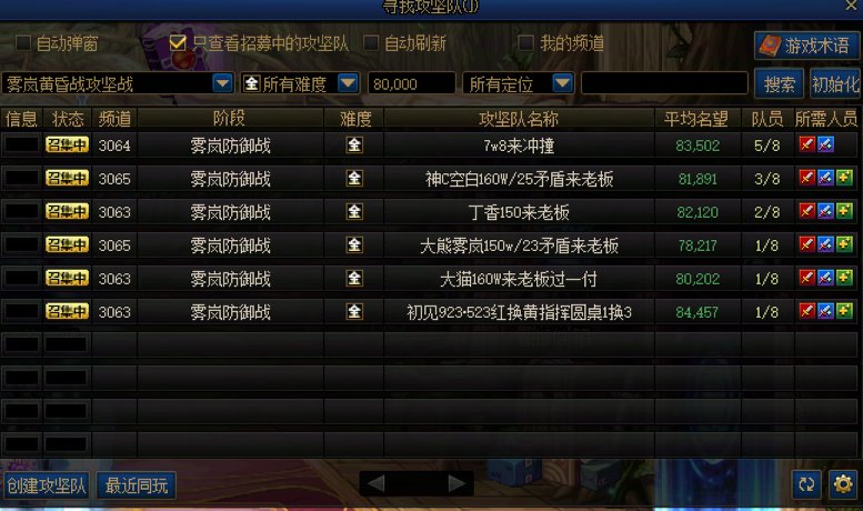 马服8W均值名望的团还是少数啊，2页都满不了2