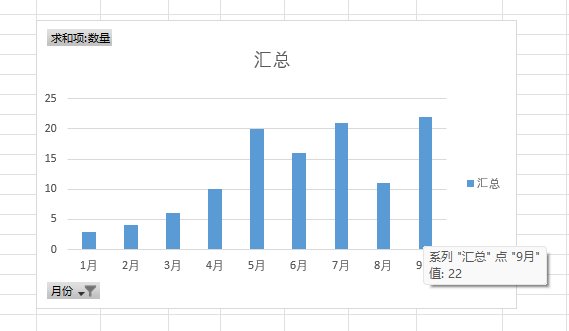 【九月】总结1