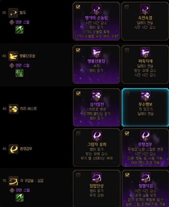【外服：短剑剑魂】无影剑气显锋芒，外服玩家如何掌握短剑精通——短剑剑魂职业攻略9