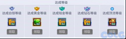 【前瞻：猪猪牌】52张牌的你，一眼就被我看穿了——10月猪猪牌玩法解读与前瞻31