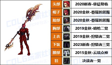 【暖暖】带着萌萌河马去战斗-《魔枪/枪剑/弓箭手》韩服随选时装配方鉴赏-【第9期】7