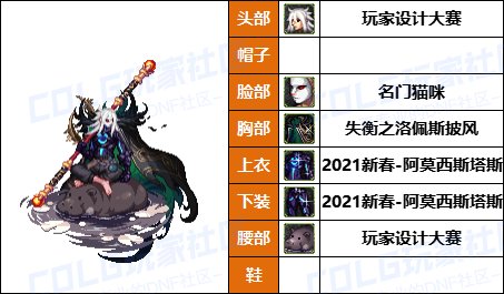 【暖暖】带着萌萌河马去战斗-《魔枪/枪剑/弓箭手》韩服随选时装配方鉴赏-【第9期】2