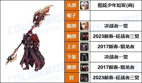 【暖暖】带着萌萌河马去战斗-《魔枪/枪剑/弓箭手》韩服随选时装配方鉴赏-【第9期】8