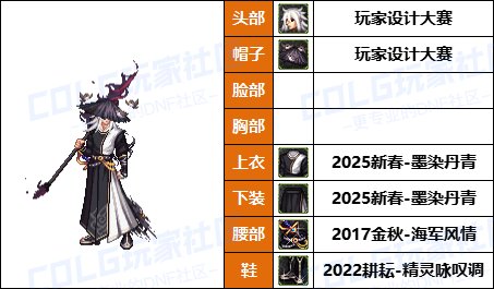 【暖暖】带着萌萌河马去战斗-《魔枪/枪剑/弓箭手》韩服随选时装配方鉴赏-【第9期】17