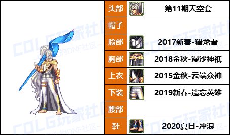 【暖暖】带着萌萌河马去战斗-《魔枪/枪剑/弓箭手》韩服随选时装配方鉴赏-【第9期】14