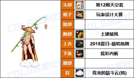 【暖暖】带着萌萌河马去战斗-《魔枪/枪剑/弓箭手》韩服随选时装配方鉴赏-【第9期】6