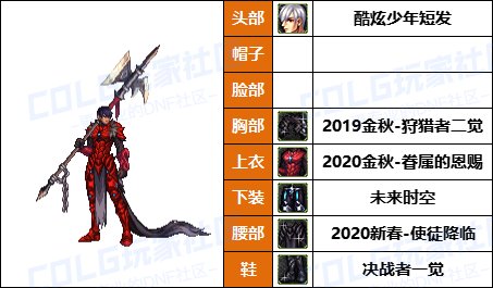 【暖暖】带着萌萌河马去战斗-《魔枪/枪剑/弓箭手》韩服随选时装配方鉴赏-【第9期】9