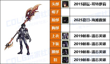 【暖暖】带着萌萌河马去战斗-《魔枪/枪剑/弓箭手》韩服随选时装配方鉴赏-【第9期】15