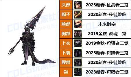【暖暖】带着萌萌河马去战斗-《魔枪/枪剑/弓箭手》韩服随选时装配方鉴赏-【第9期】11