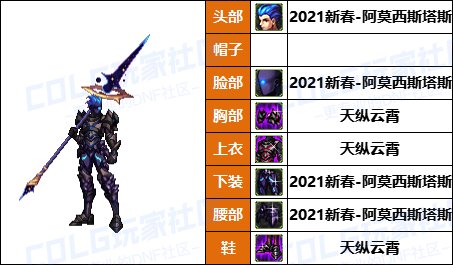 【暖暖】带着萌萌河马去战斗-《魔枪/枪剑/弓箭手》韩服随选时装配方鉴赏-【第9期】10