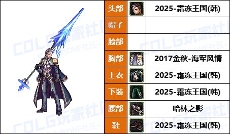 【暖暖】带着萌萌河马去战斗-《魔枪/枪剑/弓箭手》韩服随选时装配方鉴赏-【第9期】18