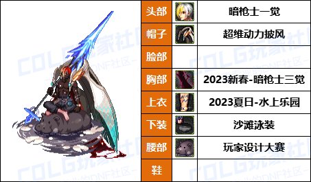 【暖暖】带着萌萌河马去战斗-《魔枪/枪剑/弓箭手》韩服随选时装配方鉴赏-【第9期】3