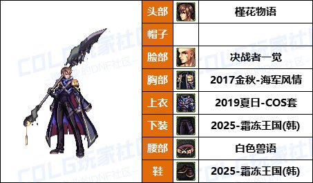 【暖暖】带着萌萌河马去战斗-《魔枪/枪剑/弓箭手》韩服随选时装配方鉴赏-【第9期】21