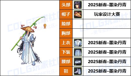 【暖暖】带着萌萌河马去战斗-《魔枪/枪剑/弓箭手》韩服随选时装配方鉴赏-【第9期】5