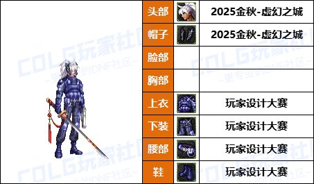 【暖暖】带着萌萌河马去战斗-《魔枪/枪剑/弓箭手》韩服随选时装配方鉴赏-【第9期】22