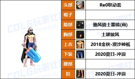 【暖暖】带着萌萌河马去战斗-《魔枪/枪剑/弓箭手》韩服随选时装配方鉴赏-【第9期】32