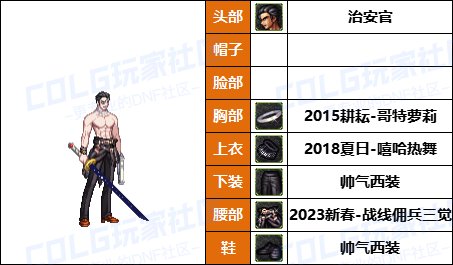 【暖暖】带着萌萌河马去战斗-《魔枪/枪剑/弓箭手》韩服随选时装配方鉴赏-【第9期】36