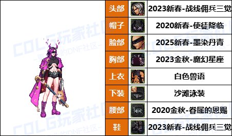 【暖暖】带着萌萌河马去战斗-《魔枪/枪剑/弓箭手》韩服随选时装配方鉴赏-【第9期】28