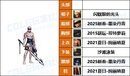 【暖暖】带着萌萌河马去战斗-《魔枪/枪剑/弓箭手》韩服随选时装配方鉴赏-【第9期】34