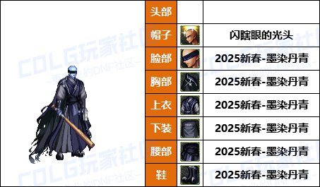 【暖暖】带着萌萌河马去战斗-《魔枪/枪剑/弓箭手》韩服随选时装配方鉴赏-【第9期】39