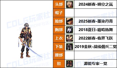 【暖暖】带着萌萌河马去战斗-《魔枪/枪剑/弓箭手》韩服随选时装配方鉴赏-【第9期】33