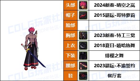【暖暖】带着萌萌河马去战斗-《魔枪/枪剑/弓箭手》韩服随选时装配方鉴赏-【第9期】35