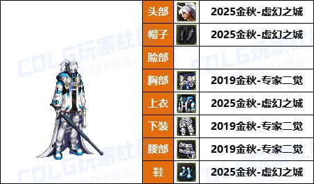 【暖暖】带着萌萌河马去战斗-《魔枪/枪剑/弓箭手》韩服随选时装配方鉴赏-【第9期】23
