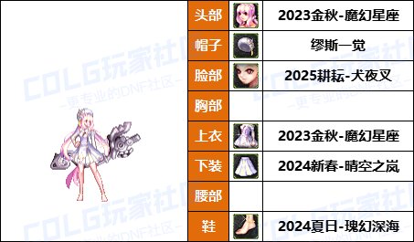 【暖暖】带着萌萌河马去战斗-《魔枪/枪剑/弓箭手》韩服随选时装配方鉴赏-【第9期】42