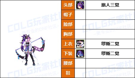 【暖暖】带着萌萌河马去战斗-《魔枪/枪剑/弓箭手》韩服随选时装配方鉴赏-【第9期】48