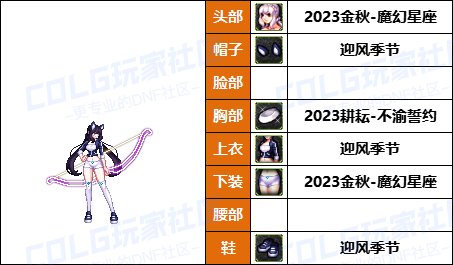 【暖暖】带着萌萌河马去战斗-《魔枪/枪剑/弓箭手》韩服随选时装配方鉴赏-【第9期】57