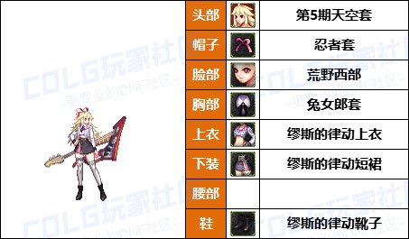 【暖暖】带着萌萌河马去战斗-《魔枪/枪剑/弓箭手》韩服随选时装配方鉴赏-【第9期】58