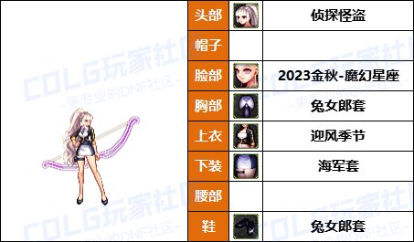 【暖暖】带着萌萌河马去战斗-《魔枪/枪剑/弓箭手》韩服随选时装配方鉴赏-【第9期】45