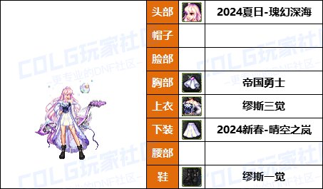 【暖暖】带着萌萌河马去战斗-《魔枪/枪剑/弓箭手》韩服随选时装配方鉴赏-【第9期】49