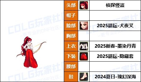 【暖暖】带着萌萌河马去战斗-《魔枪/枪剑/弓箭手》韩服随选时装配方鉴赏-【第9期】51
