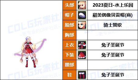 【暖暖】带着萌萌河马去战斗-《魔枪/枪剑/弓箭手》韩服随选时装配方鉴赏-【第9期】61