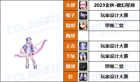【暖暖】带着萌萌河马去战斗-《魔枪/枪剑/弓箭手》韩服随选时装配方鉴赏-【第9期】46