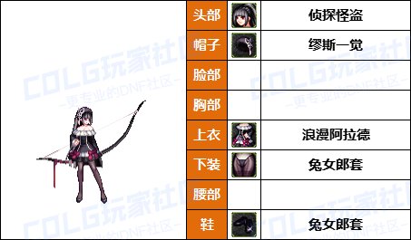【暖暖】带着萌萌河马去战斗-《魔枪/枪剑/弓箭手》韩服随选时装配方鉴赏-【第9期】59