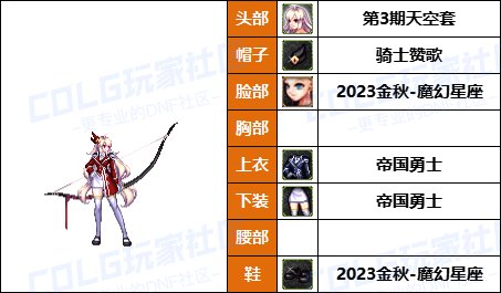 【暖暖】带着萌萌河马去战斗-《魔枪/枪剑/弓箭手》韩服随选时装配方鉴赏-【第9期】60
